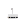 art0414_hub_ethernet_usb_face