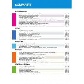 Guide de Fiches Pratiques